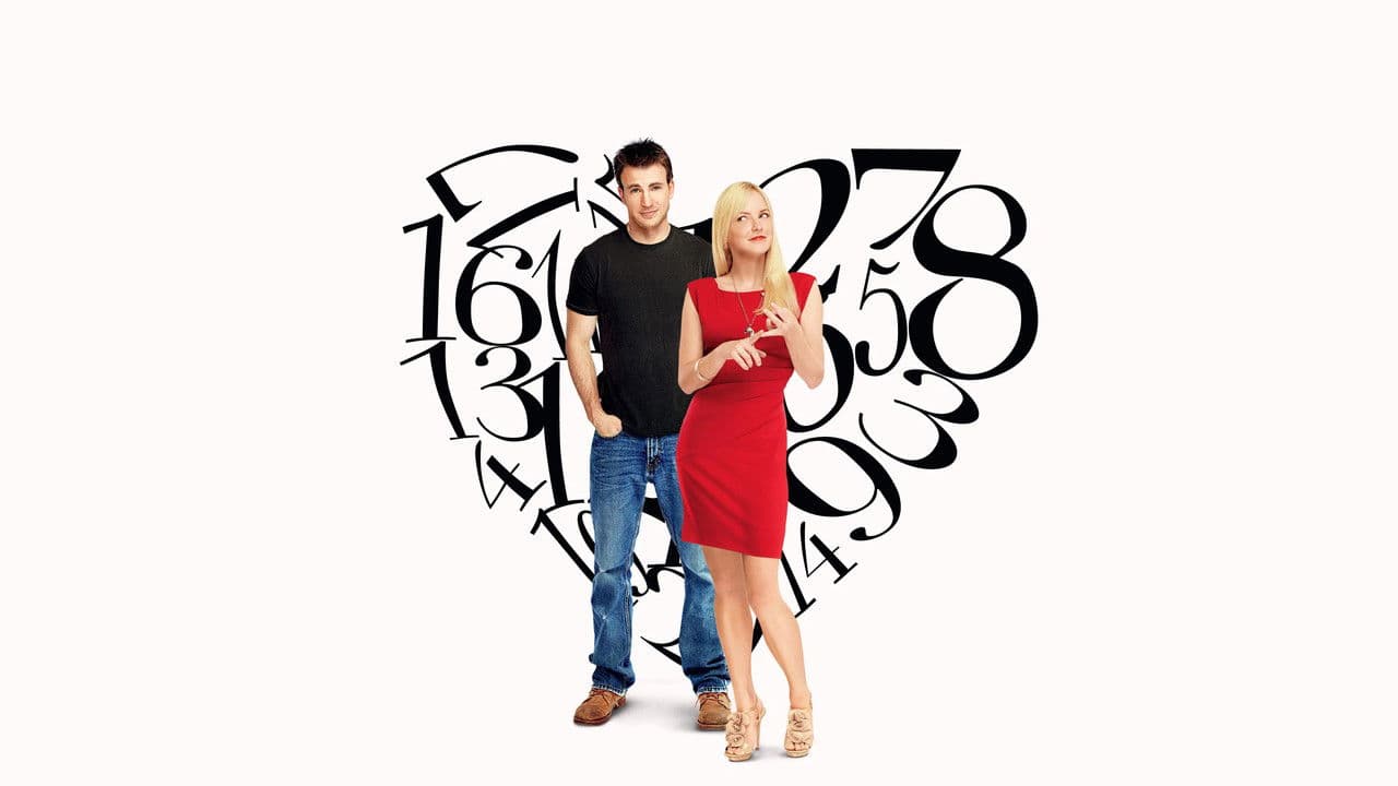 What's Your Number? backdrop